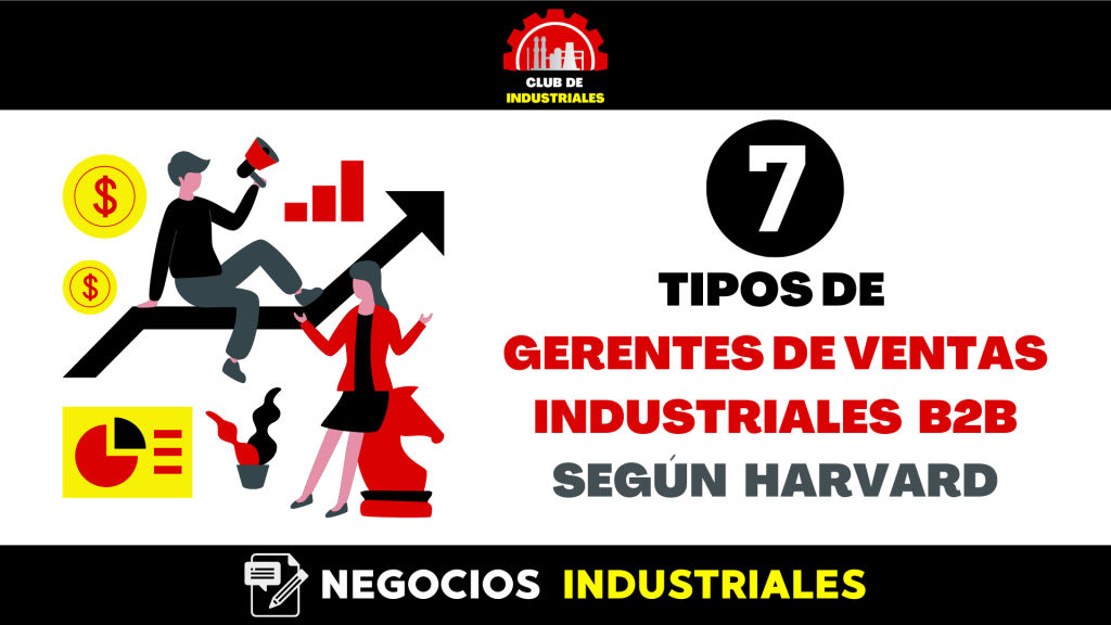 ¿Qué Tipo de Gerente de Ventas Industriales B2B Eres?